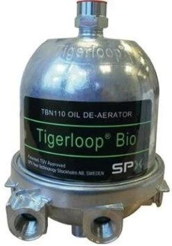 Internal Tiger Loop - TL7000