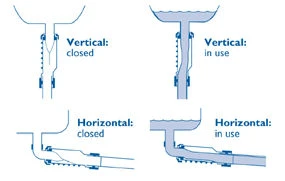 Wavin Hepworth Hepvo Hygienic Self Sealing Waste Valve 32mm - BV1 2 Wavin Hepworth Hepvo Hygienic Self Sealing Waste Valve 32mm - BV1 - Image 2