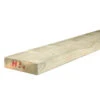 C24 European Eased Edge Treated Carcassing 47mm X 175mm X 6m (Finished Size 44mm X 170mm)